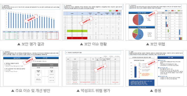 보고서 주요 내역 화면 샘플